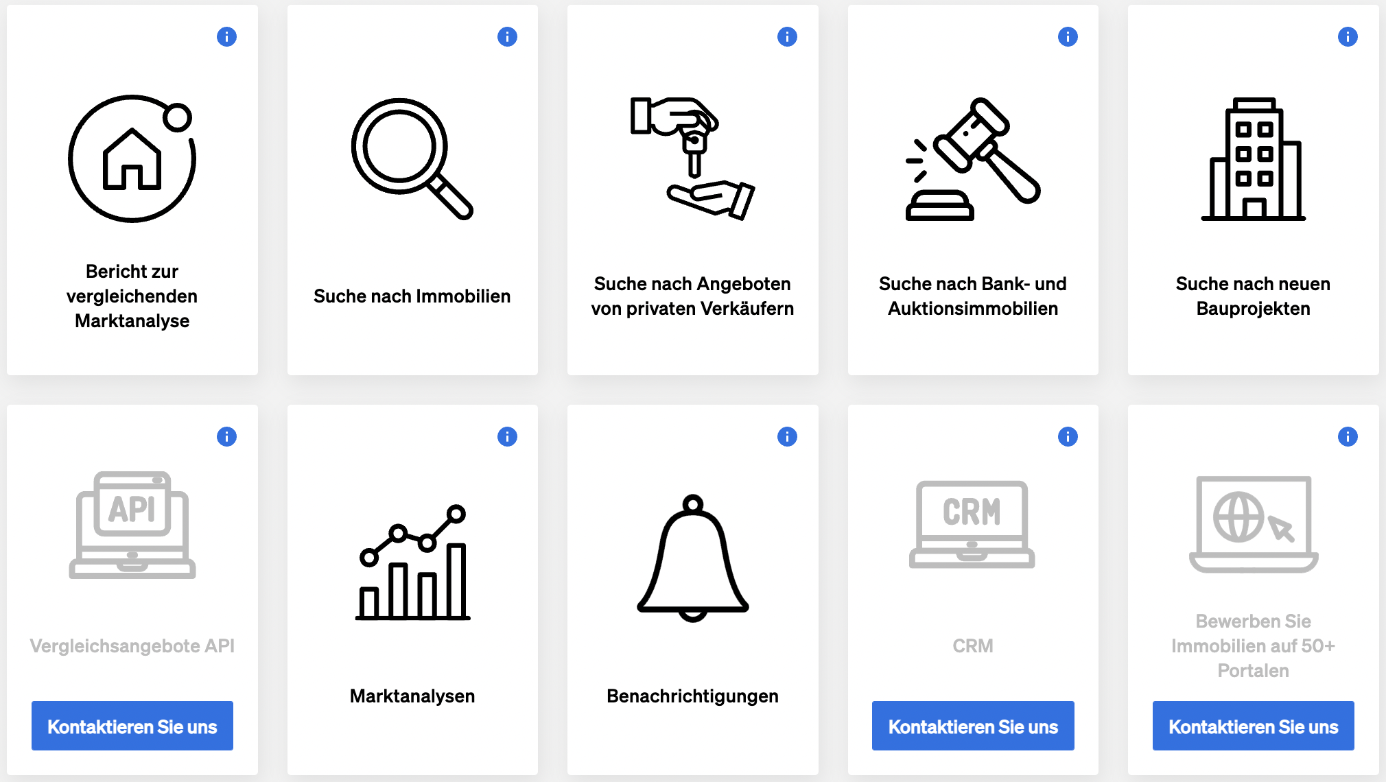 CASAFARI-Homepage mit dem vergleichenden Marktanalyse-Tool