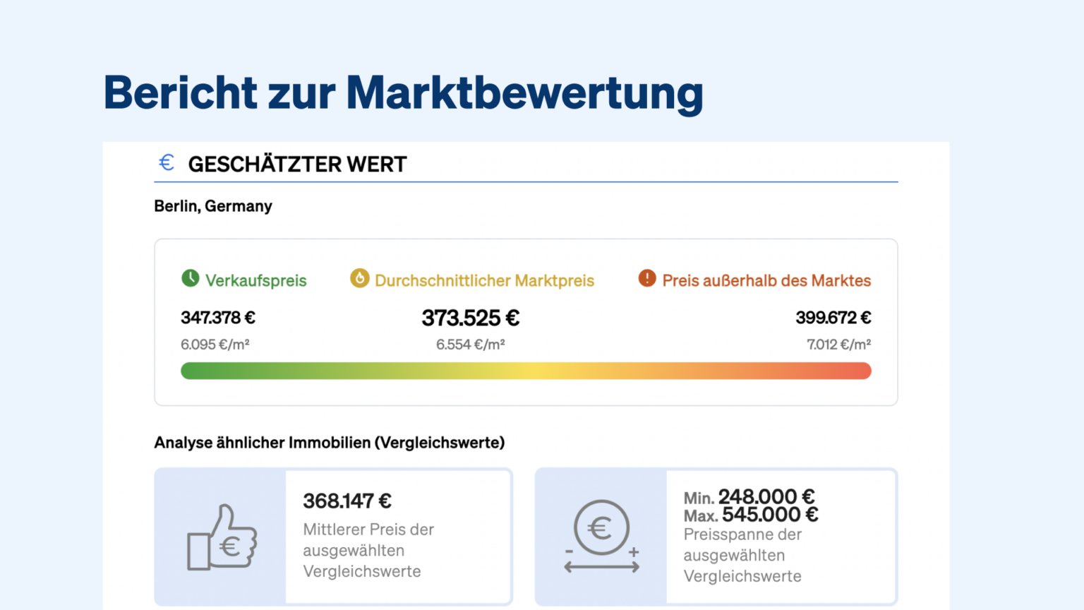 Alle Abschnitte des Berichts über die vergleichende Marktanalyse von CASAFARI