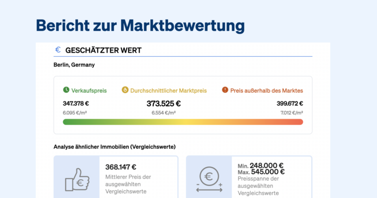 Alle Abschnitte des Berichts über die vergleichende Marktanalyse von CASAFARI