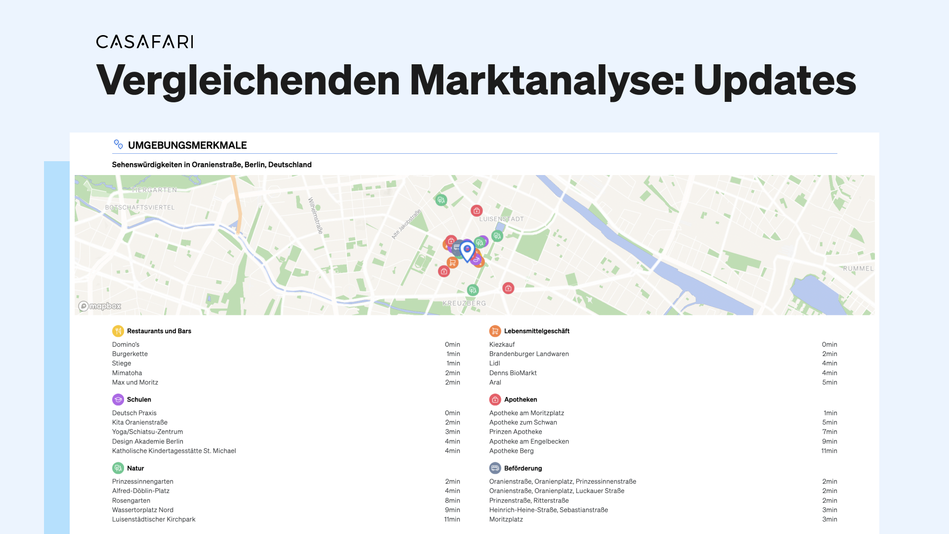 Updates für unsere Software zur Immobilienbewertung