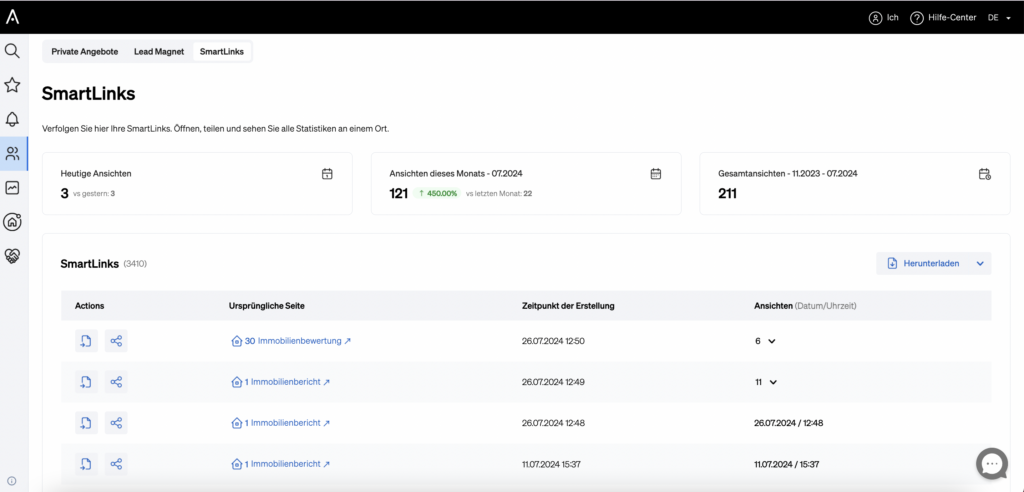 Lead Flow zur Überwachung der Leistung der SmartLinks eines Immobilienmaklers