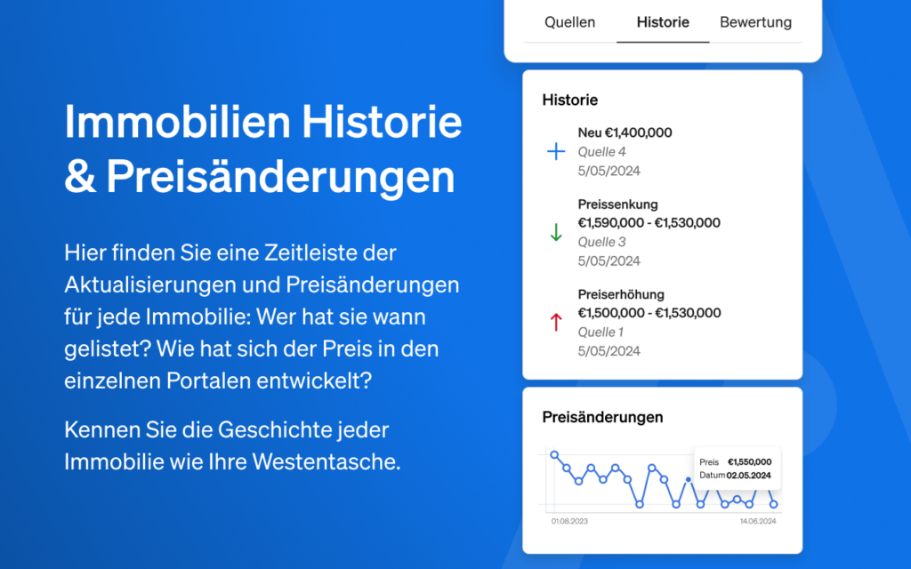 Immobilienhistorie und Preisänderungen in der Chrome-Erweiterung von CASAFARI