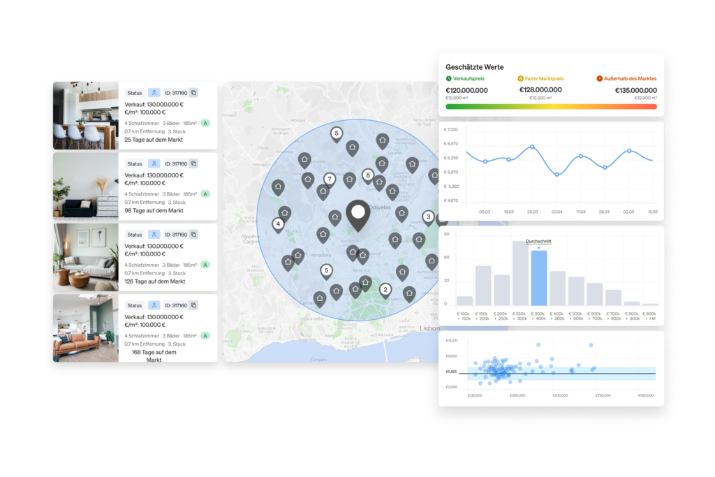 Die Market Valuations API ist eine KI-Datenintegration, die Fachleuten, Investoren und Entwicklern dabei hilft, Immobilien genauer und schneller zu bewerten.